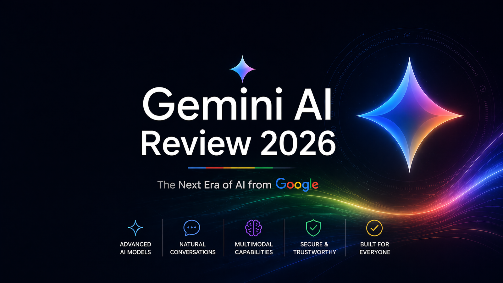 Gemini AI