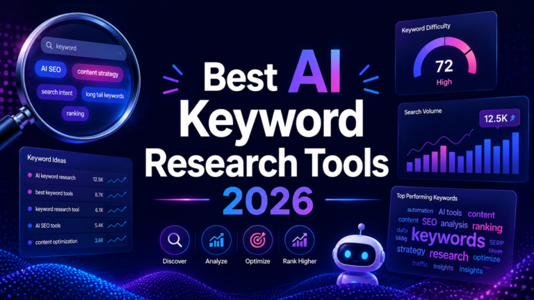 Best AI Keyword Research Tools 2026: We Tested Every Major Platform on Real Campaigns